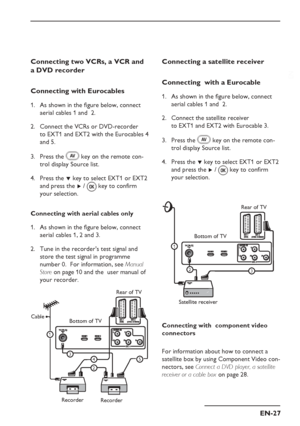 Page 31
EN-27
EN
Connecting two VCRs, a VCR and 
a DVD recorder 
Connecting with Eurocables
As shown in the ﬁ gure below, connect 
aerial cables 1 and  2.
Connect the VCRs or DVD-recorder  
 to EXT1 and EXT2 with the Eurocables 4 
and 5.
Press the 
 key on the remote con-
trol display Source list.
Press the  ï key to select   EXT1 or EXT2 
and press the  Æ /   key to confirm 
your selection.
Connecting with aerial cables only As shown in the ﬁ gure below, connect 
aerial cables 1, 2 and 3.
Tune in the...