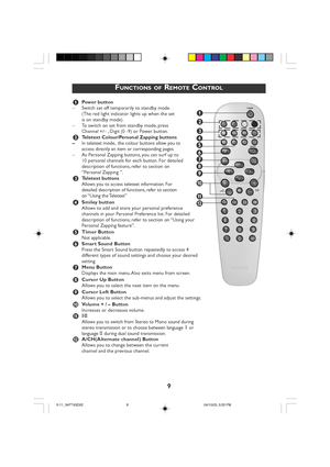 Page 99
&Power button
– Switch set off temporarily to standby mode.
(The red light indicator lights up when the set
is on standby mode).
–T o switch on set from standby mode, press
Channel +/– , Digit (0 -9) or Power button.
é Teletext Colour/Personal Zapping buttons
– In teletext mode,  the colour buttons allow you to
access directly an item or corresponding pages.
– As Personal Zapping buttons, you can surf up to
10 personal channels for each button. For detailed
description of functions, refer to section...