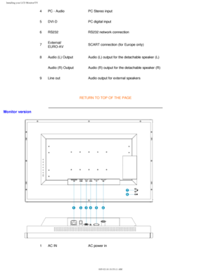 Page 18
Installing your LCD Monitor/TV
4PC - Audio PC Stereo input 
5 DVI-D PC digital input 
6 RS232 RS232 network connection
7 External/
EURO-AV  SCART connection (for Europe only)
8 Audio (L) Output Audio (L) output for the detachable speaker (L)
Audio (R) Output Audio (R) output for the detachable speaker (R)
9 Line out Audio output for external speakers
  
RETURN TO TOP OF THE PAGE 
Monitor version
1AC IN AC power in 
file:///D|/My%20Documents/dfu/300WN5/english/300wn5/INSTALL/INSTALL.HTM \
(4 of...