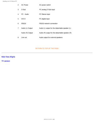 Page 19
Installing your LCD Monitor/TV
2AC Power AC power switch
3 D-Sub PC analog D-Sub input
4 PC - Audio PC Stereo input 
5 DVI-D PC digital input 
6 RS232 RS232 network connection
7 Audio (L) Output Audio (L) output for the detachable speaker (L)
Audio (R) Output Audio (R) output for the detachable speaker (R)
8 Line out Audio output for external speakers
 
RETURN TO TOP OF THE PAGE 
Side View (Right)
TV version
file:///D|/My%20Documents/dfu/300WN5/english/300wn5/INSTALL/INSTALL.HTM \
(5 of 8)2005-02-16...