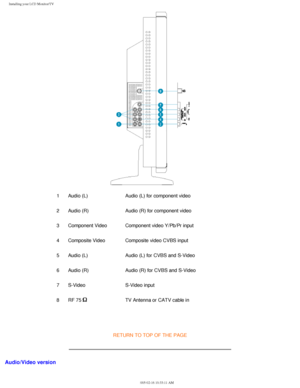 Page 20
Installing your LCD Monitor/TV
1Audio (L) Audio (L) for component video
2 Audio (R) Audio (R) for component video
3 Component Video Component video Y/Pb/Pr input
4 Composite Video Composite video CVBS input
5 Audio (L) Audio (L) for CVBS and S-Video
6 Audio (R) Audio (R) for CVBS and S-Video
7 S-Video S-Video input
8 RF 75 
TV Antenna or CATV cable in
 
RETURN TO TOP OF THE PAGE 
Audio/Video version
file:///D|/My%20Documents/dfu/300WN5/english/300wn5/INSTALL/INSTALL.HTM \
(6 of 8)2005-02-16 10:33:11 AM 