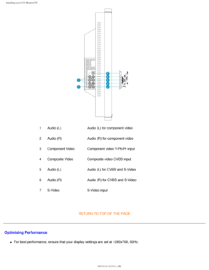 Page 21
Installing your LCD Monitor/TV
1Audio (L) Audio (L) for component video
2 Audio (R) Audio (R) for component video
3 Component Video Component video Y/Pb/Pr input
4 Composite Video Composite video CVBS input
5 Audio (L) Audio (L) for CVBS and S-Video
6 Audio (R) Audio (R) for CVBS and S-Video
7 S-Video S-Video input
 
RETURN TO TOP OF THE PAGE 
 Optimising Performance
l     For best performance, ensure that your display settings are set at 1280x\
768, 60Hz....