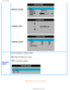 Page 44
On Screen Display
MANUAL STORE:  
CHANNEL SKIP:
CHANNEL SWAP: 
FACTORY 
RESET Reset the setting to default values.
NO: Keep the setting as current.
YES: Load factory setting 
 
RETURN TO TOP OF THE PAGE
file:///D|/My%20Documents/dfu/300WN5/english/300wn5/OSD/osddesc.htm (22\
 of 23)2005-02-16 10:33:16 AM 