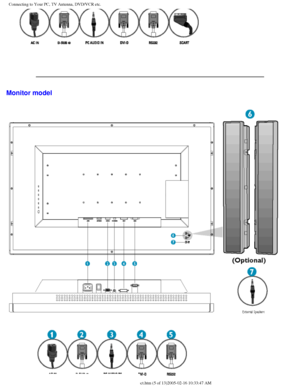 Page 91
Connecting to Your PC, TV Antenna, DVD/VCR etc.
 
Monitor model
file:///D|/My%20Documents/dfu/300WN5/english/300wn5/INSTALL/connect.htm \
(5 of 13)2005-02-16 10:33:47 AM 