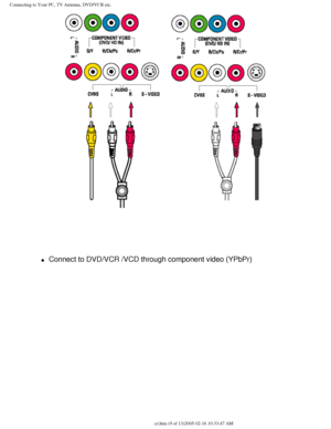 Page 95
Connecting to Your PC, TV Antenna, DVD/VCR etc.
 
 
l     Connect to DVD/VCR /VCD through component video (YPbPr)
file:///D|/My%20Documents/dfu/300WN5/english/300wn5/INSTALL/connect.htm \
(9 of 13)2005-02-16 10:33:47 AM 