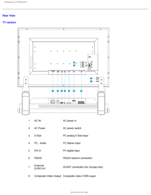 Page 16
Installing your LCD Monitor/TV
Rear View
TV version
1AC IN AC power in 
2 AC Power AC power switch
3 D-Sub PC analog D-Sub input
4 PC - Audio PC Stereo input 
5 DVI-D PC digital input 
6 RS232 RS232 network connection
7 External/
EURO-AV  SCART connection (for Europe only)
8 Composite Video Output Composite video CVBS ouput
file:///D|/My%20Documents/dfu/300WN5/english/300wn5/INSTALL/INSTALL.HTM \
(2 of 8)2005-02-16 10:33:11 AM 