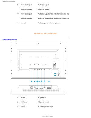 Page 17
Installing your LCD Monitor/TV
9Audio (L) Output Audio (L) output
Audio (R) Output Audio (R) output
10 Audio (L) Output Audio (L) output for the detachable speaker (L)
Audio (R) Output Audio (R) output for the detachable speaker (R)
11 Line out Audio output for external speakers
 
RETURN TO TOP OF THE PAGE 
Audio/Video version
1AC IN AC power in 
2 AC Power AC power switch
3 D-Sub PC analog D-Sub input
file:///D|/My%20Documents/dfu/300WN5/english/300wn5/INSTALL/INSTALL.HTM \
(3 of 8)2005-02-16 10:33:11 AM 