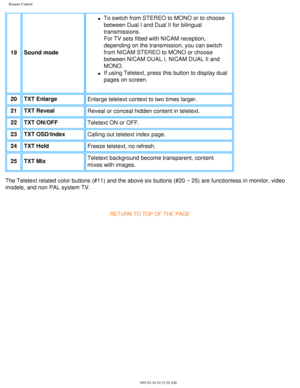 Page 49
Remote Control
19Sound mode
l     To switch from STEREO to MONO or to choose 
between Dual I and Dual II for bilingual 
transmissions.
For TV sets fitted with NICAM reception, 
depending on the transmission, you can switch 
from NICAM STEREO to MONO or choose 
between NICAM DUAL I, NICAM DUAL II and 
MONO. 
l     If using Teletext, press this button to display dual 
pages on screen.
20 TXT Enlarge
Enlarge teletext context to two times larger.
21 TXT Reveal
Reveal or conceal hidden content in teletext....