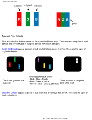 Page 84
Philips Pixel Defect Policy
 
Types of Pixel Defects 
Pixel and sub pixel defects appear on the screen in different ways. Ther\
e are two categories of pixel 
defects and several types of sub pixel defects within each category. 
Bright Dot Defects appear as pixels or sub pixels that are always lit or on. These are t\
he types of 
bright dot defects:
One lit red, green or blue 
sub pixelTwo adjacent lit sub pixels:
- Red + Blue = Purple
- Red + Green = Yellow
- Green + Blue = Cyan (Light Blue)
Three...