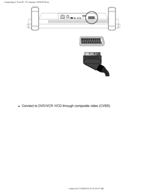 Page 94
Connecting to Your PC, TV Antenna, DVD/VCR etc.
 
 
l     Connect to DVD/VCR /VCD through composite video (CVBS)
file:///D|/My%20Documents/dfu/300WN5/english/300wn5/INSTALL/connect.htm \
(8 of 13)2005-02-16 10:33:47 AM 