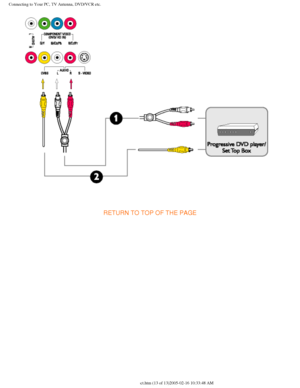 Page 99
Connecting to Your PC, TV Antenna, DVD/VCR etc.
 
RETURN TO TOP OF THE PAGE 
   
file:///D|/My%20Documents/dfu/300WN5/english/300wn5/INSTALL/connect.htm \
(13 of 13)2005-02-16 10:33:48 AM 