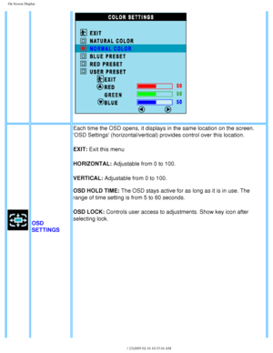 Page 29
On Screen Display
 
 
 OSD 
SETTINGS
 
   Each time the OSD opens, it displays in the same location on the screen.\
 
OSD Settings (horizontal/vertical) provides control over this locati\
on.
EXIT: Exit this menu
HORIZONTAL: Adjustable from 0 to 100.
VERTICAL: Adjustable from 0 to 100.
OSD HOLD TIME: The OSD stays active for as long as it is in use. The 
range of time setting is from 5 to 60 seconds.
OSD LOCK: Controls user access to adjustments. Show key icon after 
selecting lock....