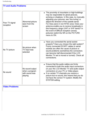 Page 66
Troubleshooting
TV and Audio Problems
Poor TV signal 
receptionAbnormal picture 
seen from the 
screen
l     The proximity of mountains or high buildings 
may be responsible for ghost pictures, 
echoing or shadows. In this case, try manually 
adjusting your pictures: see fine tuning or 
adjust the direction of the outside aerial. 
For Asia users in non-NTSC area: Does your 
antenna enable you to receive broadcasts in 
this frequency range (UHF or VHF band)? In 
the event of difficult reception (snowy...