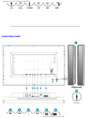 Page 90
Connecting to Your PC, TV Antenna, DVD/VCR etc.
 
 
 
Audio/Video model
file:///D|/My%20Documents/dfu/300WN5/english/300wn5/INSTALL/connect.htm \
(4 of 13)2005-02-16 10:33:47 AM 