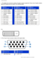 Page 11
Product Information
1. The digital only connector contains 24 signal contacts organized in t\
hree rows of eight contacts. 
Signal pin assignments are listed in the following table: 
Pin No.  Signal 
Assignment
 Pin 
No.  Signal 
Assignment
 Pin 
No.
Signal 
Assignment
1 T.M.D.S. Data2-
9 T.M.D.S. Data1-17T.M.D.S. Data0-
2
 T.M.D.S. Data2+ 10 T.M.D.S. Data1+18T.M.D.S. Data0+
3
 T.M.D.S. Data2/4 
Shield 11 T.M.D.S. Data1/3 
Shield19T.M.D.S. Data0/5 
Shield
4
 No connect  12 No connect 20No connect 
5
 No...