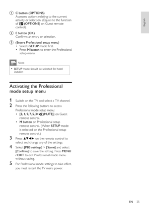 Page 2725
English
EN
a C button (OPTIONS)Accesses options relating to the current activity or selection. (Equals to the function of b(OPTIONS) on Guest remote control).
b E button (OK)Confirms an entr y or selection.
c (Enters Professional setup menu)Selects • SETUP mode first.Press • M button to enter the Professional setup menu.
Note
 •SETUP mode should be selected for hotel installer.
Activating the Professional 
mode setup menu
1  Switch on the T V and select a T V channel.
2 Press the following buttons to...