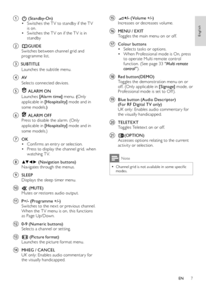 Page 97
English
EN
o ”+/- (Volume +/-)Increases or decreases volume.
p MENU / EXITToggles the main menu on or off.
q Colour buttonsSelects tasks or options.• When Professional mode is On, press • to operate Multi remote control function. (See page 33 “Multi remote control”).
r Red button(DEMO)Toggles the demonstration menu on or off. (Only applicable in [Signage] mode, or Professional mode is set to Off ).
s Blue button (Audio Descriptor)(For RF Digital TV only)UK only: Enables audio commentar y for the...