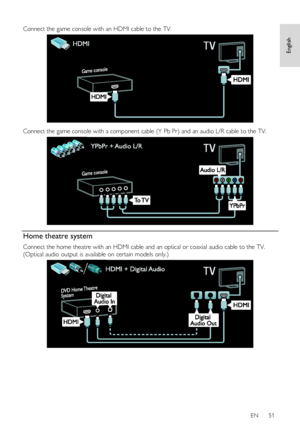 Page 51     
EN      51   
English
 Connect the game console with an HDMI cable to the TV. 
   
Connect the game console with a component cable (Y Pb Pr) and an audio L/R cable to the TV. 
  
Home theatre system 
Connect the home theatre with an HDMI cable and an optical or coaxial audio cable to the TV. 
(Optical audio output is available on certain models only.) 
 
    