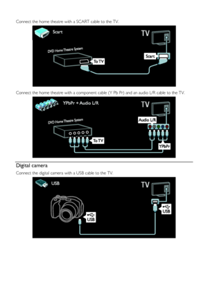 Page 52  
EN      52       
  
Connect the home theatre with a SCART cable to the TV. 
   
Connect the home theatre with a component cable (Y Pb Pr) and an audio L/R cable to the TV. 
  
Digital camera 
Connect the digital camera with a USB cable to the TV.  
  
    