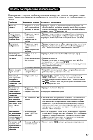 Page 19


Советы по устранению неисправностей
Ниже приводится перечень проблем, которые могут возникнуть в процессе пользования телеви-зором. Прежде, чем обращаться в службу ремонта, попробуйте устранить эти проблемы самостоя-тельно.
ПроблемаВозможная причинаЧто следует предпринять
Экран не светится• Неправильно подклю-чено электропитание • Телевизор не включен
• Проверьте, хорошо ли держится электропровод в розетке и в гнезде телевизора. Выключите телевизор, выньте вилку из розетки, подождите с...