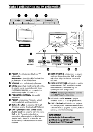 Page 75 
TipkeiprikljunicenaTVprijemniku
 


A  POWER # :uklju&enje/isklju&enjeTV
prijemnika. 
Napomena :Ure>ajjeuklju&en&akikad
jepreklopkaPOWERisklju&ena.
B  VOLUME–/+ :podešavanjeglasno!e.
C MENU :zapristupilizatvaranjeizbornika.
Zaodabiropcijemo=etekoristititipke 
PROGRAM/CHANNEL–/+,azanjezino
podešavanjetipkeVOLUME–/+.
D  PROGRAM/CHANNEL–/+ :odabir
programa.
E  POWER priklju&nica:Priklju&iteutika&
mre=nogkabelauzidnuuti&nicu.
F...