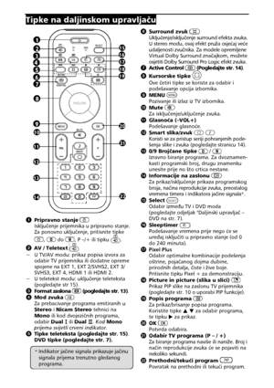 Page 86 
Tipkenadaljinskomupravljau


A  Pripravnostanje 
Isklju&enjeprijemnikaupripravnostanje. 
Zaponovnouklju&enje,pritisnitetipke
,do,P–/+ilitipku.
B  AV/Teletext
  UTV/AVmodu:prikazpopisaizvoraza 
odabirTVprijemnikailidodatneopreme 
spojenenaEXT1,EXT2/SVHS2,EXT3/ 
SVHS3,EXT4,HDMI1iliHDMI2.
  Uteletekstmodu:uklju&enjeteleteksta
(pogledajtestr15).
C  Formatzaslona (pogledajtestr.13) .D  Modzvuka ...
