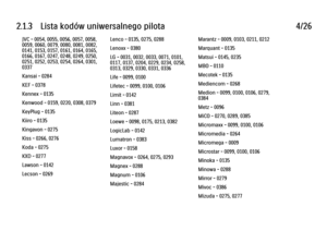 Page 512.1.3      Lista  kodów  uniwersalnego  pilota
4/26
JVC - 0054, 0055, 0056, 0057, 0058,
0059, 0060, 0079, 0080, 0081, 0082,
0141, 0153, 0157, 0161, 0164, 0165,
0166, 0167, 0247, 0248, 0249, 0250,
0251, 0252, 0253, 0254, 0264, 0301,
0337
Kansai - 0284
KEF - 0378
Kennex - 0135
Kenwood - 0159, 0220, 0308, 0379
KeyPlug - 0135
Kiiro - 0135
Kingavon - 0275
Kiss - 0266, 0276
Koda - 0275
KXD - 0277
Lawson - 0142
Lecson - 0269 Lenco - 0135, 0275, 0288
Lenoxx - 0380
LG - 0031, 0032, 0033, 0071, 0101,
0117, 0137,...