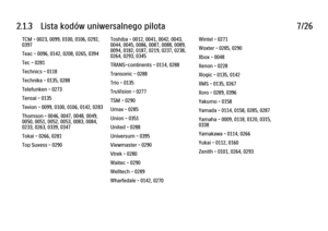 Page 542.1.3      Lista  kodów  uniwersalnego  pilota
7/26
TCM - 0023, 0099, 0100, 0106, 0292,
0397
Teac - 0096, 0142, 0208, 0265, 0394
Tec - 0281
Technics - 0118
Technika - 0135, 0288
Telefunken - 0273
Tensai - 0135
Tevion - 0099, 0100, 0106, 0142, 0283
Thomson - 0046, 0047, 0048, 0049,
0050, 0051, 0052, 0053, 0083, 0084,
0233, 0263, 0339, 0347
Tokai - 0266, 0281
Top Suxess - 0290 Toshiba - 0012, 0041, 0042, 0043,
0044, 0045, 0086, 0087, 0088, 0089,
0094, 0182, 0187, 0219, 0237, 0238,
0264, 0293, 0345...