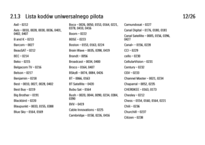 Page 592.1.3      Lista  kodów  uniwersalnego  pilota
12/26
Axil - 0212
Axis - 0010, 0028, 0030, 0036, 0401,
0402, 0407
B and K - 0213
Barcom - 0027
BeauSAT - 0212
BEC - 0214
Beko - 0215
Belgacom TV - 0216
Belson - 0217
Benjamin - 0218
Best - 0010, 0027, 0028, 0402
Best Buy - 0219
Big Brother - 0191
Blackbird - 0220
Blaupunkt - 0033, 0155, 0388
Blue Sky - 0164, 0169 Boca - 0026, 0050, 0153, 0164, 0221,
0378, 0410, 0416
Boom - 0222
BOSE - 0223
Boston - 0153, 0163, 0224
Brain Wave - 0035, 0398, 0419
Brandt -...