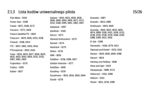 Page 622.1.3      Lista  kodów  uniwersalnego  pilota
15/26
Flair Mate - 0164
Fortec Star - 0198
Foxtel - 0071, 0168, 0172
Fracarro - 0271, 0428
France Satellite/TV - 0043
Freecom - 0019, 0045, 0155, 0158
Freesat - 0108, 0414
FTE - 0047, 0402, 0410, 0416
FTEmaximal - 0010, 0164
Fuba - 0010, 0019, 0027, 0028, 0029,
0032, 0033, 0043, 0054, 0152, 0155,
0387, 0402, 0403
Fugionkyo - 0170
Fujitsu - 0182
Galaxi - 0027 Galaxis - 0010, 0023, 0028, 0030,
0036, 0040, 0044, 0059, 0071, 0127,
0152, 0168, 0395, 0401, 0402,...