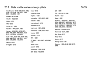 Page 632.1.3      Lista  kodów  uniwersalnego  pilota
16/26
Hirschmann - 0010, 0033, 0046, 0098,
0108, 0155, 0158, 0161, 0163, 0388,
0403, 0404, 0406, 0409
Hisawa - 0035, 0398
Hitachi - 0020, 0281
Hivion - 0282
HNE - 0153
Homecast - 0283
Houston - 0040, 0284, 0392
Humax - 0011, 0012, 0050, 0071,
0085, 0086, 0094, 0097, 0121, 0122,
0123, 0124, 0128, 0129, 0149
Huth - 0023, 0026, 0034, 0035, 0036,
0040, 0046, 0153, 0161, 0171, 0392,
0395, 0398, 0400, 0401, 0410
Hypson - 0013
ID Digital - 0071 Imex - 0013
Imperial...