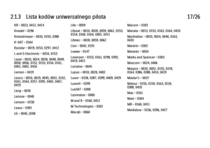 Page 642.1.3      Lista  kodów  uniwersalnego  pilota
17/26
KR - 0023, 0412, 0414
Kreatel - 0296
Kreiselmeyer - 0033, 0155, 0388
K-SAT - 0164
Kyostar - 0019, 0153, 0297, 0412
L and S Electronic - 0010, 0153
Lasat - 0010, 0024, 0028, 0048, 0049,
0050, 0056, 0152, 0153, 0154, 0161,
0401, 0402, 0416
Lemon - 0419
Lenco - 0010, 0019, 0045, 0051, 0152,
0161, 0164, 0257, 0392, 0402, 0407,
0419
Leng - 0035
Lennox - 0040
Lenson - 0158
Lexus - 0391
LG - 0045, 0208 Life - 0059
Lifesat - 0010, 0028, 0059, 0062, 0153,
0154,...