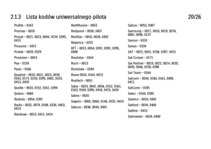 Page 672.1.3      Lista  kodów  uniwersalnego  pilota
20/26
Profile - 0163
Promax - 0020
Prosat - 0021, 0023, 0044, 0234, 0395,
0413
Prosonic - 0421
Protek - 0039, 0329
Provision - 0024
Pye - 0159
Pyxis - 0166
Quadral - 0010, 0021, 0023, 0028,
0163, 0173, 0234, 0395, 0402, 0410,
0413, 0420
Quelle - 0033, 0152, 0161, 0394
Quiero - 0060
Radiola - 0054, 0391
Radix - 0032, 0079, 0108, 0330, 0403,
0414
Rainbow - 0023, 0412, 0414 Rediffusion - 0053
Redpoint - 0030, 0407
RedStar - 0010, 0028, 0402
Regency - 0331
RFT -...