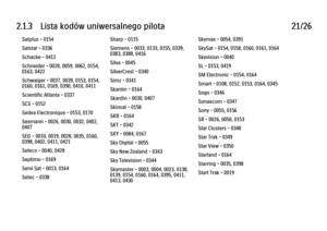 Page 682.1.3      Lista  kodów  uniwersalnego  pilota
21/26
Satplus - 0154
Satstar - 0336
Schacke - 0412
Schneider - 0028, 0059, 0062, 0154,
0163, 0422
Schwaiger - 0037, 0039, 0153, 0154,
0160, 0161, 0169, 0390, 0410, 0411
Scientific Atlanta - 0337
SCS - 0152
Sedea Electronique - 0153, 0170
Seemann - 0026, 0030, 0032, 0402,
0407
SEG - 0010, 0019, 0028, 0035, 0160,
0398, 0402, 0411, 0421
Seleco - 0040, 0428
Septimo - 0169
Servi Sat - 0013, 0164
Setec - 0338 Sharp - 0115
Siemens - 0033, 0133, 0155, 0339,
0383,...