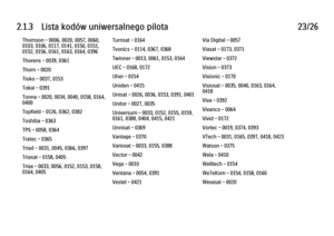 Page 702.1.3      Lista  kodów  uniwersalnego  pilota
23/26
Thomson - 0006, 0020, 0057, 0060,
0103, 0106, 0117, 0141, 0150, 0151,
0152, 0156, 0161, 0163, 0164, 0396
Thorens - 0039, 0361
Thorn - 0020
Tioko - 0037, 0153
Tokai - 0391
Tonna - 0020, 0034, 0040, 0158, 0164,
0400
Topfield - 0126, 0362, 0382
Toshiba - 0363
TPS - 0058, 0364
Tratec - 0365
Triad - 0031, 0045, 0366, 0397
Triasat - 0158, 0405
Triax - 0033, 0056, 0152, 0153, 0158,
0164, 0405 Turnsat - 0164
Tvonics - 0114, 0367, 0368
Twinner - 0013, 0061,...