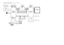 Page 262DVB-T
DVB-C CVBS
Flash
LED DIMMING
FPGADimming
USB 2.0WiFi
HDMI MUX
Diagramma elettronico / Electronic diagram
 