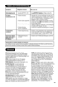 Page 21
9

Tipps zur Fehlerbehebung

  
     
Symptom
 Mögliche Ursachen
 Was zu tun ist

Kein Zugang zum
 
• Im AV, EXTERNAL oder
   •
  Es gibt 
KEINEN
 
Zugang
 zum Menü, wenn AV, 
Installationsmenü
   
HD-Modus
.
      
EXTERNAL oder HD-Modus gewählt worden ist.

PC-Modi
 
•
 Falsche Anschlüsse
   •
  
Überprüfen Sie, ob die Verbindungen korrekt sind. 
 
funktionieren nicht
          (siehe „Verwendung Ihres TV-Geräts als PC Monitor“ 
 
           auf S. 16). (Weitere Details zur Verbindung zum PC...