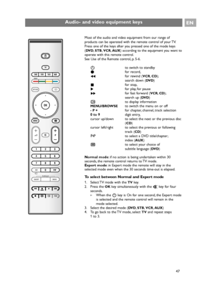 Page 47Most of the audio and video equipment from our range of
products can be operated with the remote control of your TV.
Press one of the keys after you pressed one of the mode keys
(
DV D,STB,VCR,AUX) according to the equipment you want to
operate with this remote control.
See Use of the Remote control, p. 5-6.
Bto switch to standby 
®for record,
Òfor rewind (
VCR,CD);
search down (
DV D)
‡for stop,
πfor play, for pause
†for fast forward (
VCR,CD);
search up (
DV D)
ito display information
MENU/BROWSEto...