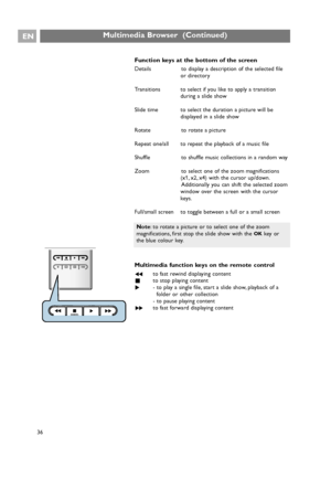 Page 36EN
36
Function keys at the bottom of the screen
Details to display a description of the selected file
or directory
Transitions to select if you like to apply a transition
during a slide show 
Slide time to select the duration a picture will be
displayed in a slide show
Rotate to rotate a picture
Repeat one/all to repeat the playback of a music file
Shuffle to shuffle music collections in a random way
Zoom to select one of the zoom magnifications
(x1, x2, x4) with the cursor up/down.
Additionally you can...