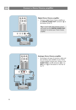 Page 52Connect a Home Cinema amplifierEN
52
Digital Home Cinema amplifier
