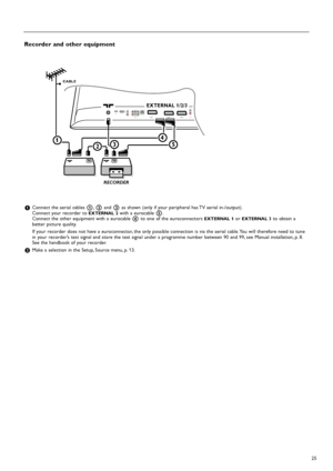 Page 2525
NETWORK HDMI DVIIN1 IN2DIGITAL AUDIO AUDIOOUTLPb PrY
RLREXT 4EXT 1 EXT 2 EXT 3OUT
AUDIO
CABLE
1
2
RECORDER
4
35
EXTERNAL 1/2/3
&Connect the aerial cables 1,2and 3as shown (only if your peripheral has TV aerial in-/output).
Connect your recorder to EXTERNAL 2with a eurocable 5.
Connect the other equipment with a eurocable 4to one of the euroconnectors EXTERNAL 1or EXTERNAL 3to obtain a
better picture quality.
If your recorder does not have a euroconnector, the only possible connection is via the aerial...