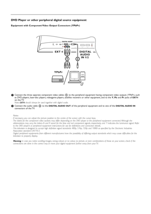 Page 2626
&Connect the three separate component video cables 1to the peripheral equipment having component video outputs (YPbPr), such
as DVD-players, laser-disc players, videogame players, satellite receivers or other equipment, and to the Y,Pband Prjacks of EXT4on the TV.
Note:EXT4should always be used together with digital audio.
éConnect the audio cable 2 to the DIGITAL AUDIO  OUTof the peripheral equipment and to one of the DIGITAL AUDIO  INconnectors of the TV.
Notes 
- If necessar y, you can adjust the...