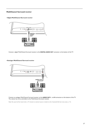 Page 2727
• Digital MultiChannel Surround receiver
Connect a digital MultiChannel Surround receiver to the 
DIGITAL AUDIO  OUTconnector at the bottom of the TV.
• Analogue MultiChannel Surround receiver
Connect an analogue MultiChannel Surround receiver to the 
AUDIO OUT L and Rconnectors at the bottom of the TV.
The volume has to be controlled via the MultiChannel Surround receiver.
Note: No sound will be heard when a TV channel or external source is locked via the Features/Child lock menu (see p. 17).
NETWORK...