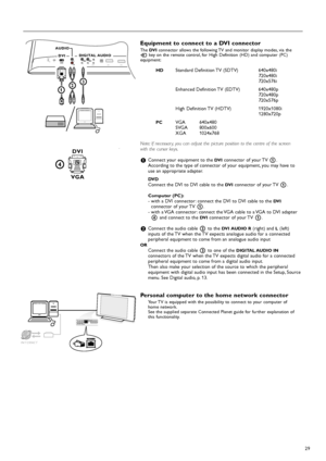 Page 2929
NETWORKDVIOUTPbY PrEXT 1 EXT 4 EXT 2 EXT 3HDMI ANTENNA75L
RIN2IN1
....
....
DVI AUDIO
123
DIGITAL AUDIO
DVI
VGA
4
Equipment to connect to a DVI connector
The DV Iconnector allows the following TV and monitor display modes, via thevkey on the remote control, for High Definition (HD) and computer (PC)
equipment:
HD
Standard Definition TV (SDTV) 640x480i
720x480i
720x576i
Enhanced Definition TV (EDTV) 640x480p
720x480p
720x576p
High Definition TV (HDTV) 1920x1080i
1280x720p
PCVGA 640x480
SVGA 800x600
XGA...