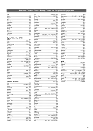 Page 3333 CD
Bose..............................................................512
Hitachi..........................................................501
JVC................................................................504
Kenwood .....................................................502
Panasonic.....................................................505
Philips ...........................................................500
Pioneer ........................................................511
Samsung...