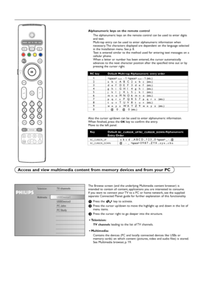 Page 66
The Browse screen (and the underlying Multimedia content browser) is
intended to contain all content, applications you are interested to consume.
If you want to connect your TV to a PC or home network, see the supplied
separate Connected Planet guide for further explanation of this functionality.
&Press the =key to activate.
éPress the cursor up/down to move the highlight up and down in the list of
menu items.
“Press the cursor right to go deeper into the structure.
• Television:
TV channelsleading to...