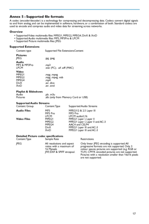 Page 8317
Annex 5 : Supported file formats
Acodec (encoder/decoder) is a technology for compressing and decompressing data. Codecs convert digital signals
to and from analog, and can be implemented in software, hardware, or a combination of both. Standard codecs are
used to encode and compress audio and video data for streaming across networks.
Overview
• Supported Video multimedia files: MPEG1, MPEG2, MPEG4, DivX & XviD
• Supported Audio multimedia files: MP3, MP3Pro & LPCM
Supported Extensions
Content type...