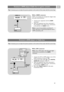 Page 49HDMI 1/2
HDMI 1  HDMI 2 ooPC-VGA AUDIO IN L/Ro o
HDMI
Connect a DVD player, Cable box or game consoleEN
49
Note: in case of any problems, see Annex 5:
Issues referring to connected peripherals with a
HDMI connector, p. 64.
With a HDMI connector
HDMI is the leading new standard for Digital video
and audio interconnection.
1. Connect your equipment with the 
HDMI
connector.
2. Select the equipment you have connected in
the Installation menu, Select your connections,
p. 33, and link it to 
HDMI 1or 2.
Tip:...