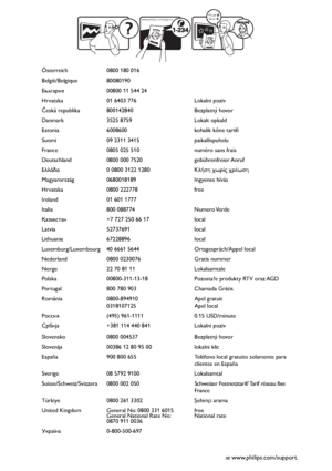 Page 2Österreich 0800 180 016  
België/Belgique 80080190
България 00800 11 544 24
Hrvatska 01 6403 776 Lokalni poziv
Česká republika 800142840 Bezplatný hovor
Danmark 3525 8759 Lokalt opkald
Estonia 6008600 kohalik kõne tariifi
Suomi 09 2311 3415 paikallispuhelu
France 0805 025 510 numéro sans frais
Deutschland 0800 000 7520 gebührenfreier Anruf
Ελλάδα 0 0800 3122 1280 Κλήση χωρίς χρέωση
Magyarország 0680018189 Ingyenes hívás
Hrvatska 0800 222778 free
Ireland 01 601 1777
Italia 800 088774 Numero Verde...
