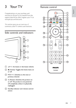 Page 97
Remote control
 
1
22
4
5
7
6
10
11
12
13
14
8
9
2
3
21
18
17
16
15
20
19
3 Your TV
Congratulations on your purchase, and 
welcome to Philips! To fully beneﬁt from the 
suppor t that Philips offers, register your TV at 
www.philips.com/welcome.
  
This section gives you an over view of 
commonly used TV controls and functions.
Side controls and indicators
  
a  +/-: Increases or decreases volume.
b 
 (Home): Toggles the home menu on 
or off.
c  P/CH +/-: Switches to the next or 
previous channel.
d...